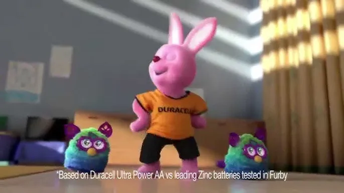 Furby TV Commercials